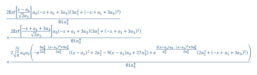 CONVOLUTIONS GAUSSIAN AN3.PNG